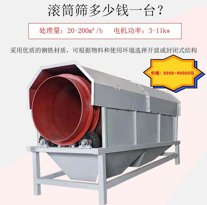 滾筒篩多少錢一臺？